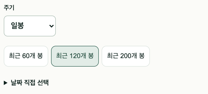 일봉, 최근 60·120·200개 캔들 및 시작일과 종료일을 선택하는 화면.